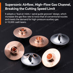 High Speed Laser Nozzle