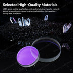 Laser Protective Lens