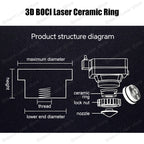 Boci 3D Laser Ceramic Ring D20 M8 H28 Nozzle Holder for Laser Cutting Head
