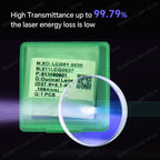 Raytools Protective Lens