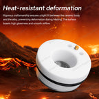 Heat-resistant deformation
lagship