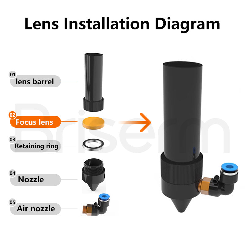 Briserm CO2 Laser China PVD ZnSe Focus Lens for Laser Engraving Machine