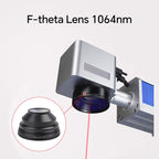 Field Lens Scanning Lens