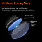 Briserm Fiber Laser Protective Windows 1064nm for Raytools Precitec Bodor Cutting Heads