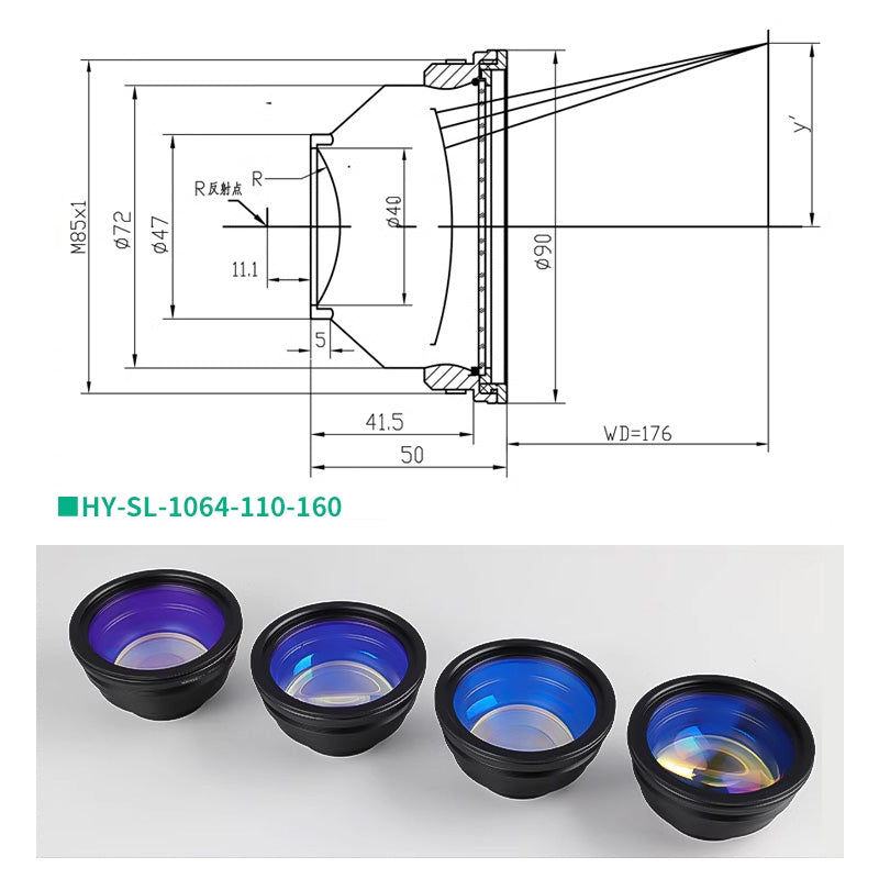 F-theta Lens 70×70