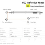 Briserm CO2 Si Laser Reflective Lens for Laser Engraver