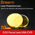 Laser Protective Lens