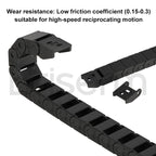 Wear resistance: Low friction coefficient (0.15-0.3)suitable for high-speed reciprocating motion