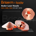 bodor nozzle