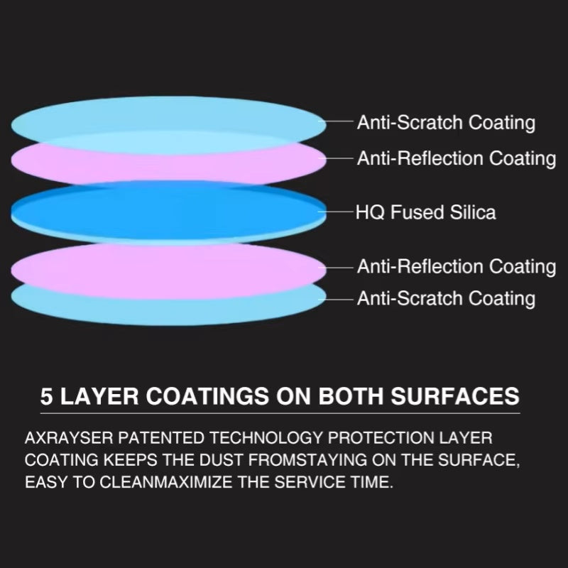 Laser Welding Protective Lens for SUP Qilin WSX HANS