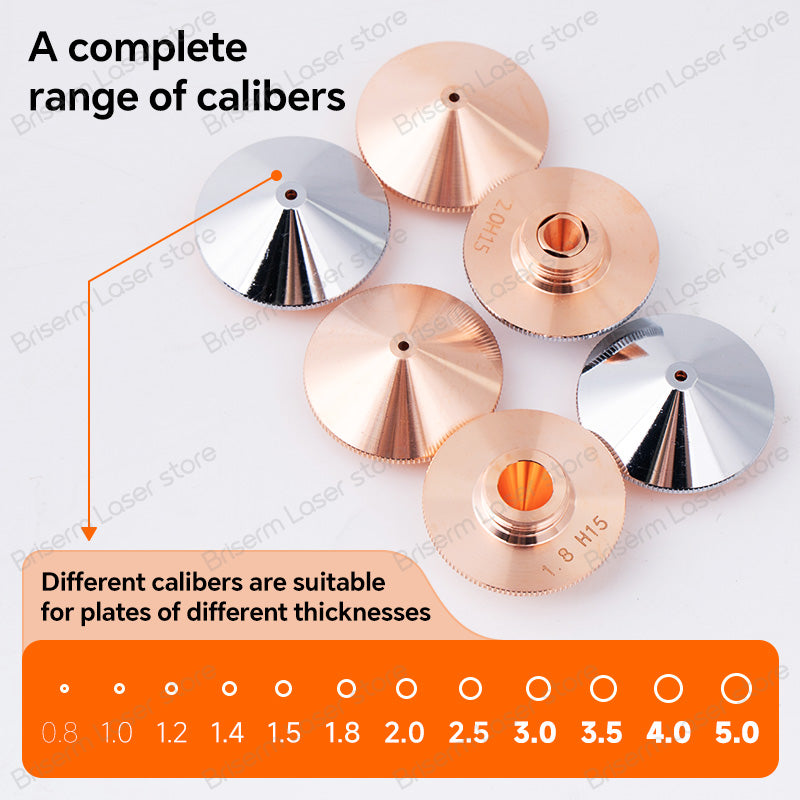Raytools Nozzle D28