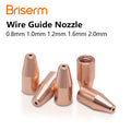 Wire Guide Nozzle