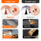 Laser Head Nozzle