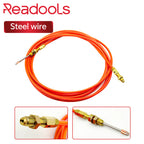 wire feeding hose